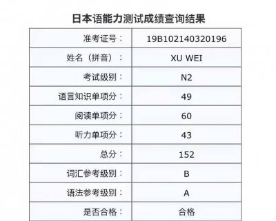 明好优秀学员丨日语能力考N2达到152分，明好让梦成了现实