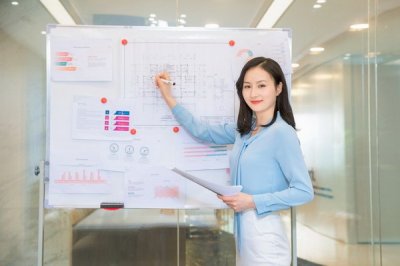 演讲开场白的3个技巧