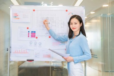 口才培训的作用_好口才的训练方法有哪些？